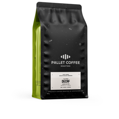 Swiss Water Decaf